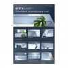Bette - Sprchová vanička BetteFloor, 90x90cm, výška 3 cm,  Bette Glaze Plus, biela 5931-000+GP